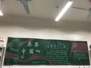 初一年级举办感恩祖国黑板报比赛