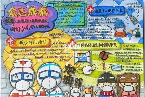 帮孩子收藏2020新型冠状病毒手抄报模板素材内容素材全