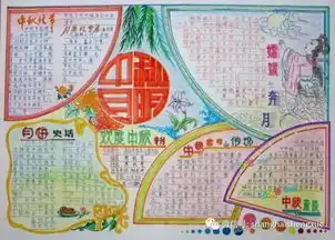为孩子收藏国庆手抄报创意汇聚你要的主题设计都在这儿