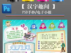 卡通语文学科汉字趣闻知识电子小报手抄报图片模板下载