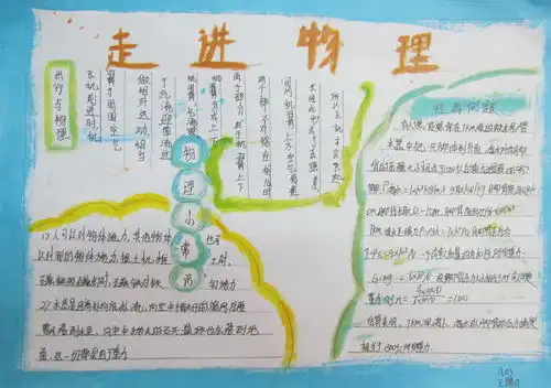 初中走进物理手抄报资料