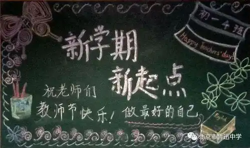 板报主题新学期新气象欢度教师节为您喜欢的投票吧