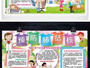 世界防治结核病日小报预防肺结核传染病手抄小报素材图片模板psd设计图下载校园安全手抄报大全编号17539676