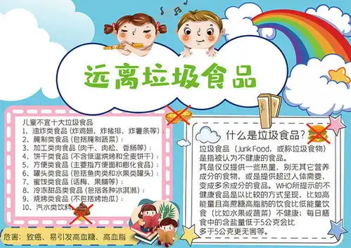卡通垃圾食品手抄报板报