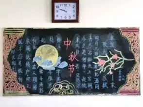 东营区三中开展庆国庆迎中秋黑板报评比活动