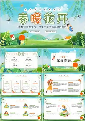 绿色春天ppt模板绿色春天ppt模板下载熊猫办公