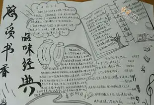 关于书香的手抄报图片大全资料