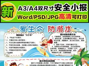 word防溺水安全手抄报图片宣传板报素材worddoc模板下载17.70mb防溺水手抄报大全安全健康手抄报