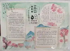 南昌二十中开展我们的节日清明节手抄报评比活动