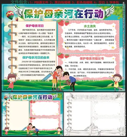 保护母亲河日手抄报图片