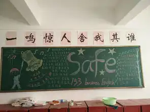 外语系举办安全教育主题黑板报评比活动