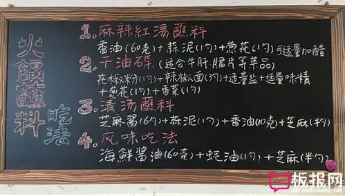 火锅店小黑板报怎么画创意火锅店黑板报图片