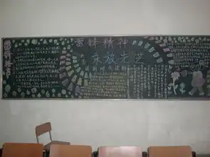 学雷锋系列活动之二校团委举办学雷锋主题板报评比活动
