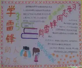 雷锋手抄报争当小小活雷锋