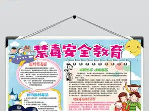 禁毒小报珍爱生命远离毒品手抄报电子小报图片素材psd模板下载46.08mb禁毒日手抄报大全纪念日手抄报