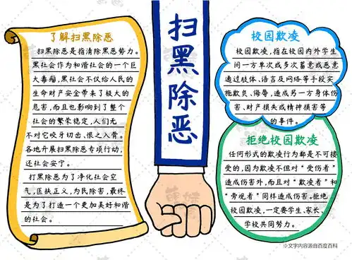 扫黑除恶,弘扬正气一起学画扫黑主题手抄报,含文字内容哦