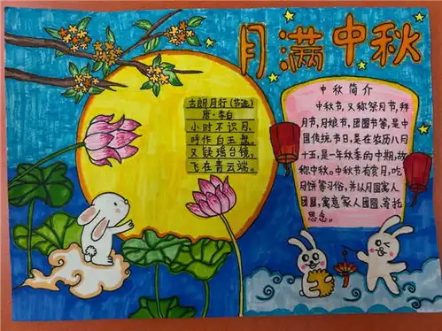 潼港小学我们的节日中秋主题式综合实践活动
