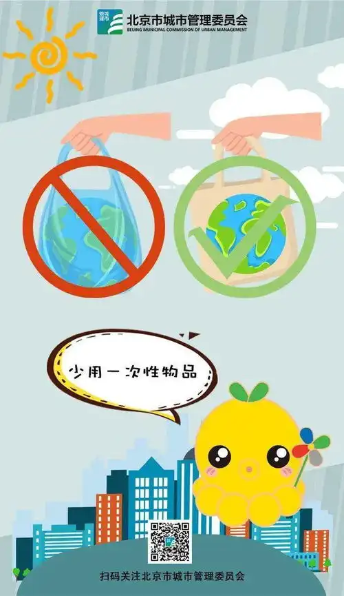 地球一小时除了熄灯,我们还能为地球减负做些什么