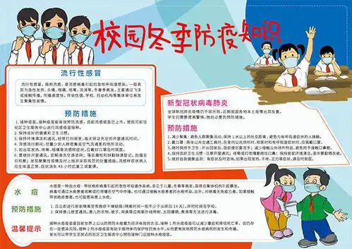冬季防疫手抄报图片素材