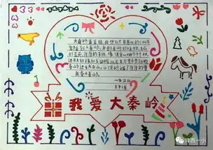 保护秦岭的手抄报内容