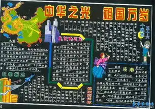 怎样做黑板报祖国在我心中