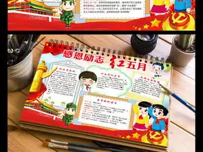 红五月小报感恩励志手抄报热爱祖国电子小报图片素材worddoc模板下载113.71mb其他大全纪念日手抄报
