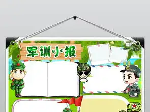 暑假军训小报军训生活手抄报开学电子小报图片设计素材高清worddoc模板下载89.87mb暑假旅游手抄报大全