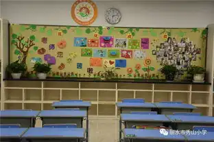 园丁曲红烛赞念师恩秀山小学教师节黑板报评比活动