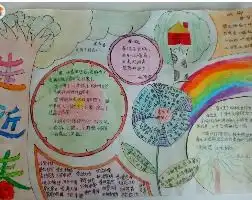 手抄报版面设计图春天的足迹