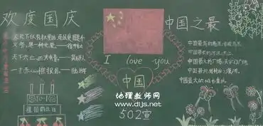 祖国在我心中黑板报系列