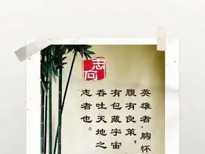 志向海报励志展板设计图片psd素材下载企业展板大全企业医院学校类展板编号18351249