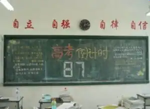 高考倒计时黑板报模板高考倒计时黑板报图简单又漂亮