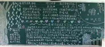 清明节黑板报清明节吃什么