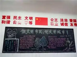 创建文明城市东坡区象耳中学在行动