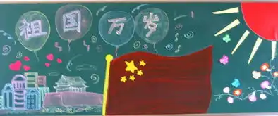 庆祝国庆,祖国妈妈黑板报
