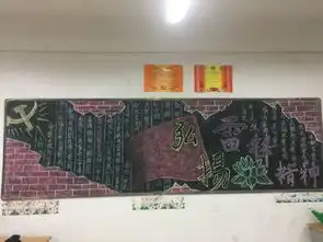 希望有约青春志愿学雷锋树新风活动黑板报评比