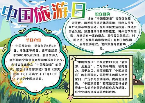 小清新中国旅游日手抄报
