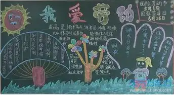 五一劳动节黑板报图