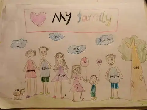 happyenglishhappylife惠济区南阳小学举行英语手抄报比赛