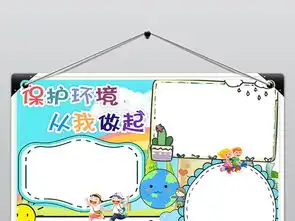 环保小报保护环境从我做起电子手抄报模板图片素材保护环境手抄报大全worddoc下载9.20mb环保手抄报