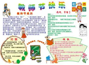 教师节小报感谢师恩手抄报模板下载图片素材psd12.61mb教师节手抄报大全节日手抄报