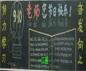 教师节黑板报难忘青春,难忘师恩