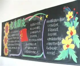 国庆节黑板报今天是个值得纪念的日子