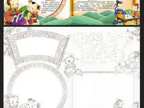 中华上下五千年小报古诗读书手抄报电子小报图片模板worddoc设计图下载传统国学手抄报大全编号17654219