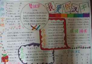 关于我爱你汉字的手抄报