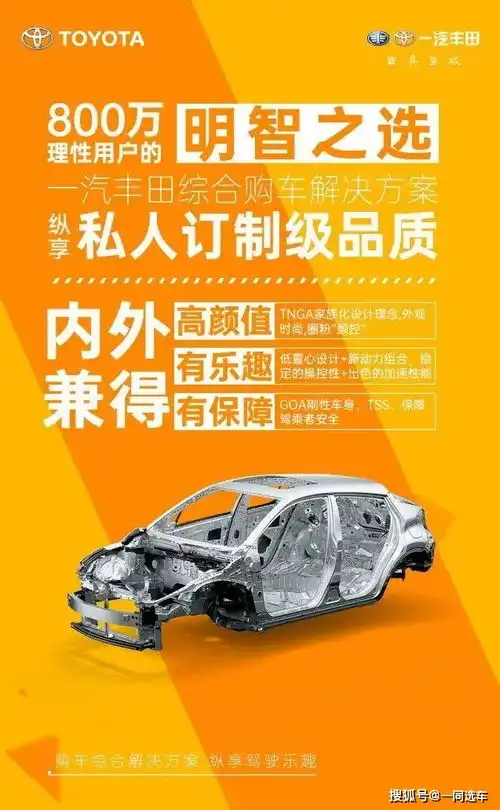 中国车主的成长,买车只是其中一环,一汽丰田发力综合购车解决方案