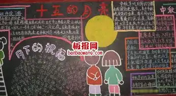 月饼的简介黑板报