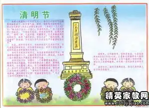 2015年元旦手抄报资料七字对联大全