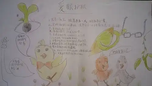 爱眼护眼20字