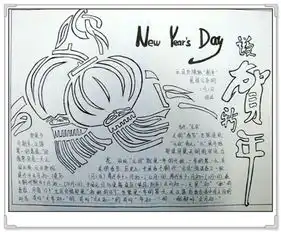 迎新年手抄报新年联欢会